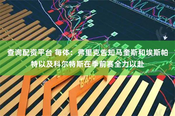 查询配资平台 每体：弗里克告知马奎斯和埃斯帕特以及科尔特斯在季前赛全力以赴
